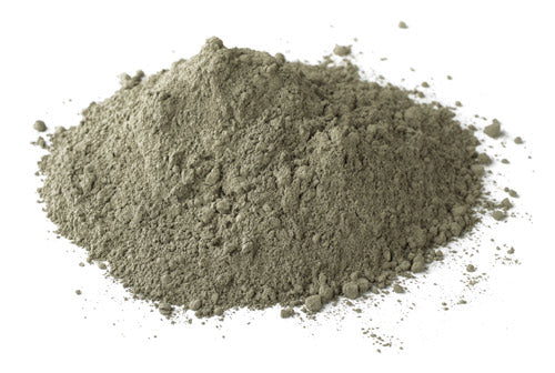 Reaction Bonded Silicon Carbide Powder