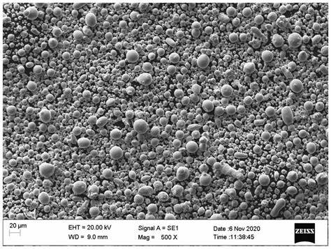 Spherical Inconel 625 Powder (UNS N06625) For Additive Manufacturing a ...